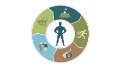 Man na 40: De leeftijd waarop je eindelijk voor jezelf begint te leven