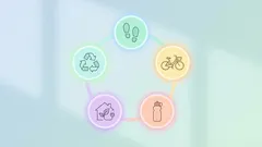 Een duurzame en milieuvriendelijke levensstijl: of hoe je de planeet redt