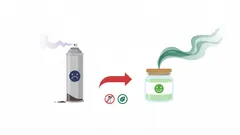 Ik doe het in een potje en zet het in de badkamer: spotgoedkoop en het ruikt als een luxe parfum